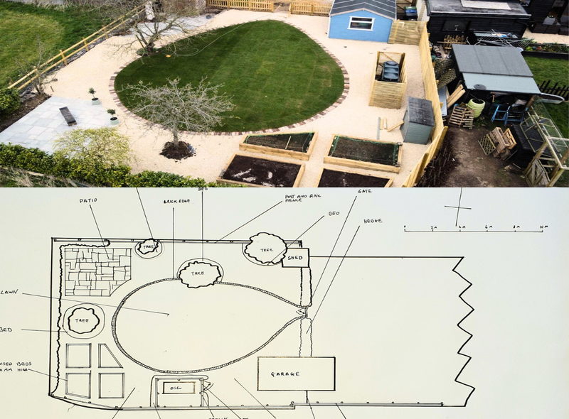 rsz 1design and completed project
